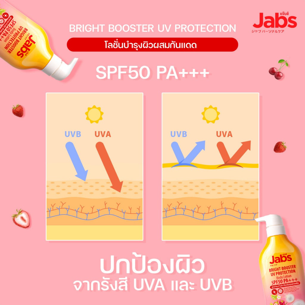 [SG INSTOCK] JABS BRIGHT BOOSTER UV PROTECTION BODY LOTION SPF50 PA+++, JABS SENSITIVE CARE CERAMIDE BODY LOTION