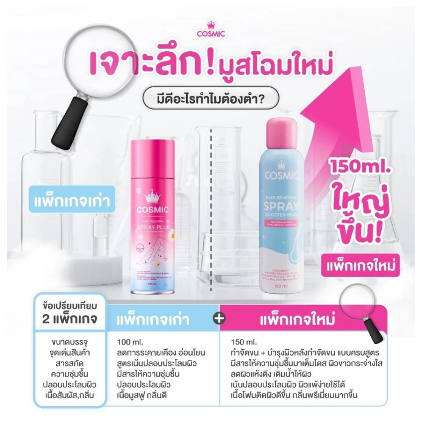 [SG INSTOCK] NEW PACKAGING! COSMIC HAIR REMOVER SPRAY 150ML