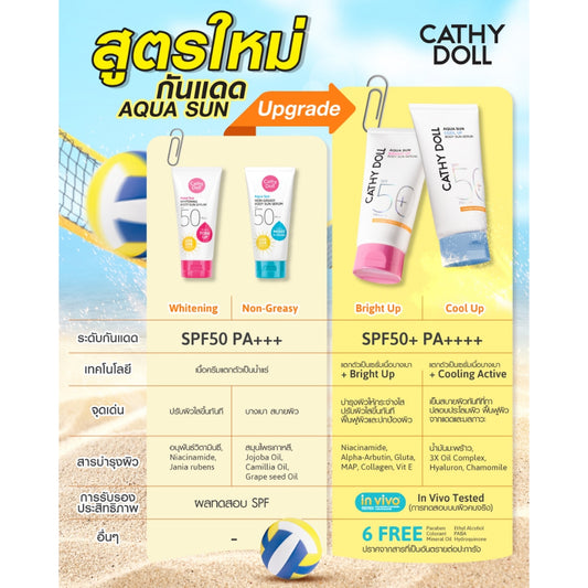 [SG INSTOCK] NEW PACKAGING CATHY DOLL AQUA SUN BODY SERUM SPF50 PA+++140ML