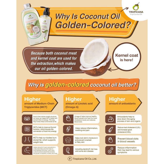 [SG INSTOCK] TROPICANA ORGANIC COLD PRESSED VIRGIN COCONUT OIL